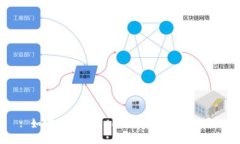 : 如何注册使用token.im：一步步指南
