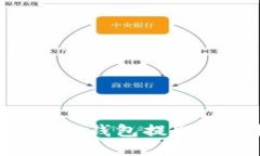 如何从Token.im钱包提取资产？完整指南