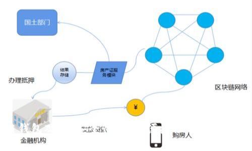 区块链钱包观察：安全性、使用便捷性与未来发展趋势