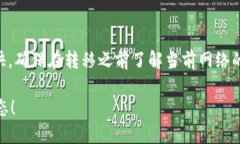   如何将NFT转移到Token.im钱包 /    guanjianci NFT, To