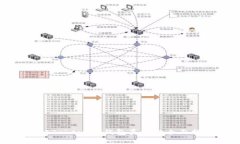 验证Token.im钱包真伪的全面指南