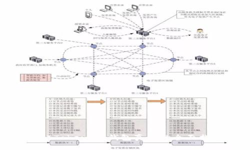 验证Token.im钱包真伪的全面指南