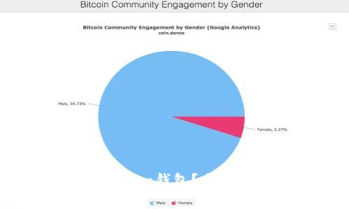 在哪里下载Token.im钱包？全面指南与常见问题