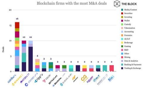 如何解决Token.im钱包中TRX不足或能量不足的问题