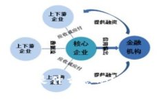 Token.im无效是什么意思？详解及应对措施