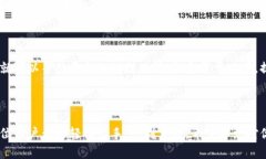   Token.im英文操作视频教程：一步步教你使用Tok
