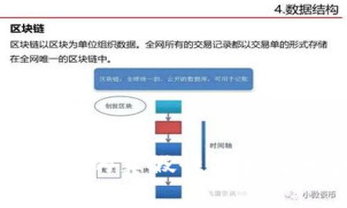 区块链钱包的真假性分析及相关知识