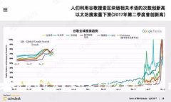数字货币钱包在苹果设备上的使用指南与推荐