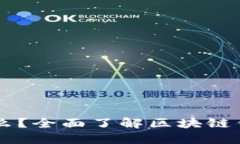 区块链钱包是什么？全面了解区块链钱包的功能