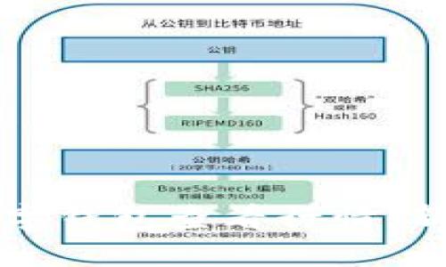 如何使用数字钱包查看行情：新手必看指南