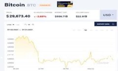多链钱包 token.im 使用指南：一站式数字资产管理