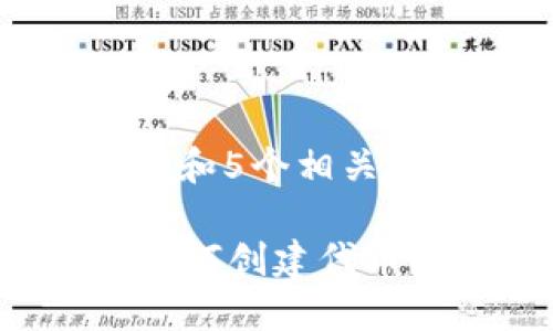 思考一个和和5个相关的关键词

token.im如何创建代币？全面指南