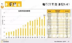   Token.im钱包是哪个国家的? /  guanjianci Token.im, 钱