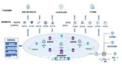 : 如何下载并使用token.im钱包最新版