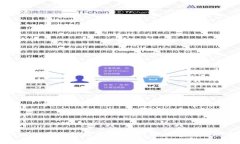 如何注销异常的数字钱包：详细指南与解决方案