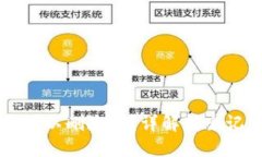 token.im转出记录可以删除吗？详解转出记录管理和