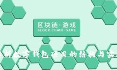 全面解析数字钱包项目的结构与实施策略