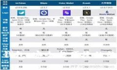 狮子头加密货币钱包：安全与便捷的数字资产管