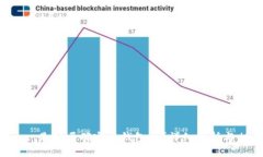 Token.im 是分层确定性钱包吗？详细解析与相关知