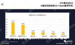 如何处理忘记token.im私钥的情况