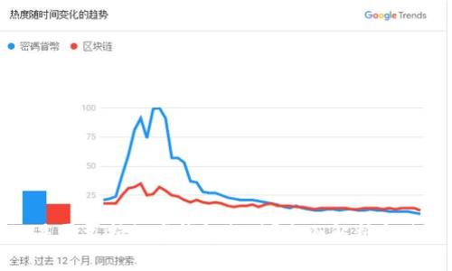 亚马逊是否支持数字钱包支付？全面解析与使用指南