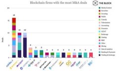 公信宝GXS提币到Token.im的完整指南