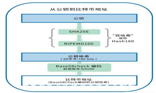 数字钱包与违法行为的关系分析
