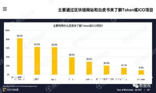 网银数字钱包使用指南：轻松实现安全支付