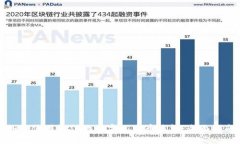 如何使用微信的数字人民币钱包：全面指南
