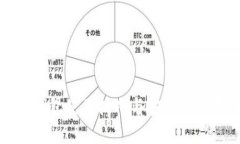 数字钱包使用技巧与安全防范指南