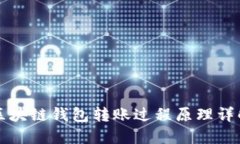 区块链钱包转账过程原理详解