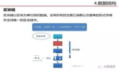 数字钱包业务渠道解析：掌握未来金融的新趋势
