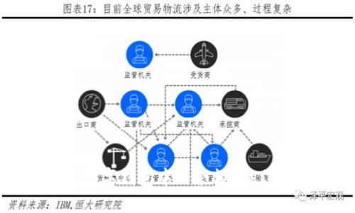 如何删除数字钱包中的余额？操作步骤详解