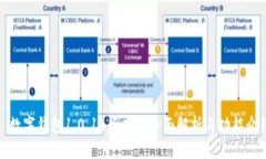 : 数字钱包1.0.14版本的全面解析与功能介绍