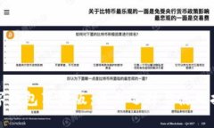 数字钱包苹果版：最佳选择与使用指南