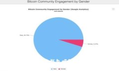 Token.im钱包是以太坊钱包吗？全面解读其功能与优