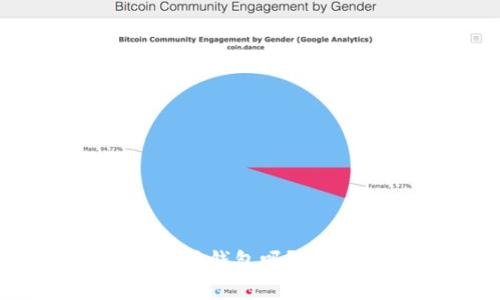 Token.im钱包是以太坊钱包吗？全面解读其功能与优势