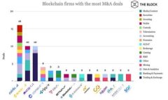 如何通过Token.im进行安全转账的详细步骤