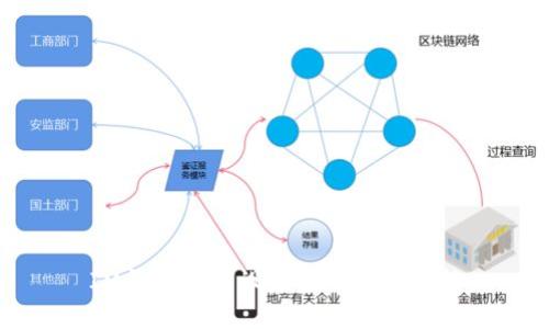 IM钱包如何设置密码支付功能