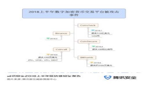 全面解析：如何使用Token.im钱包管理你的数字货币