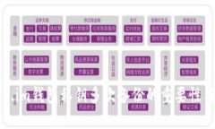 Token.im钱包私钥多次备份的重要性与方法