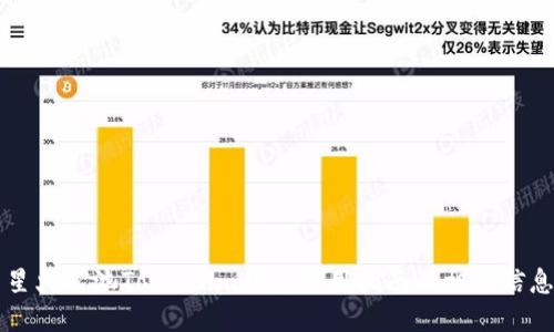 星火矿池Token.im钱包使用指南及相关信息