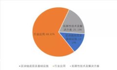 以太坊经典钱包Token.im：全面解析与实用指南